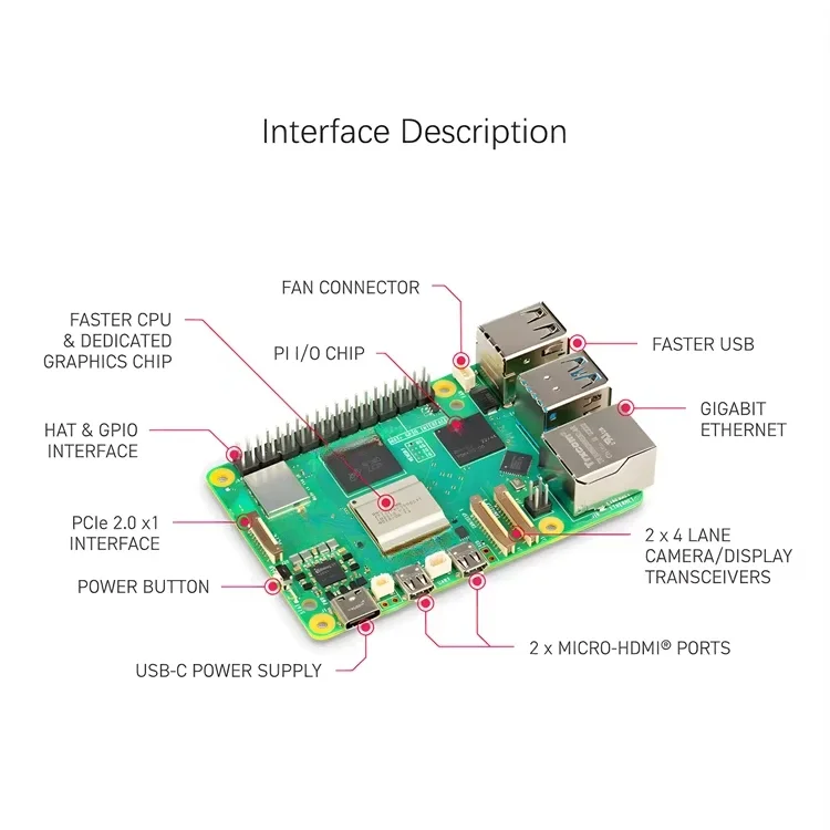 Altın Satıcı peiqiRaspberry pi - Raspberry Pi 5 8Gb Kit incelemesi ve fiyatı
