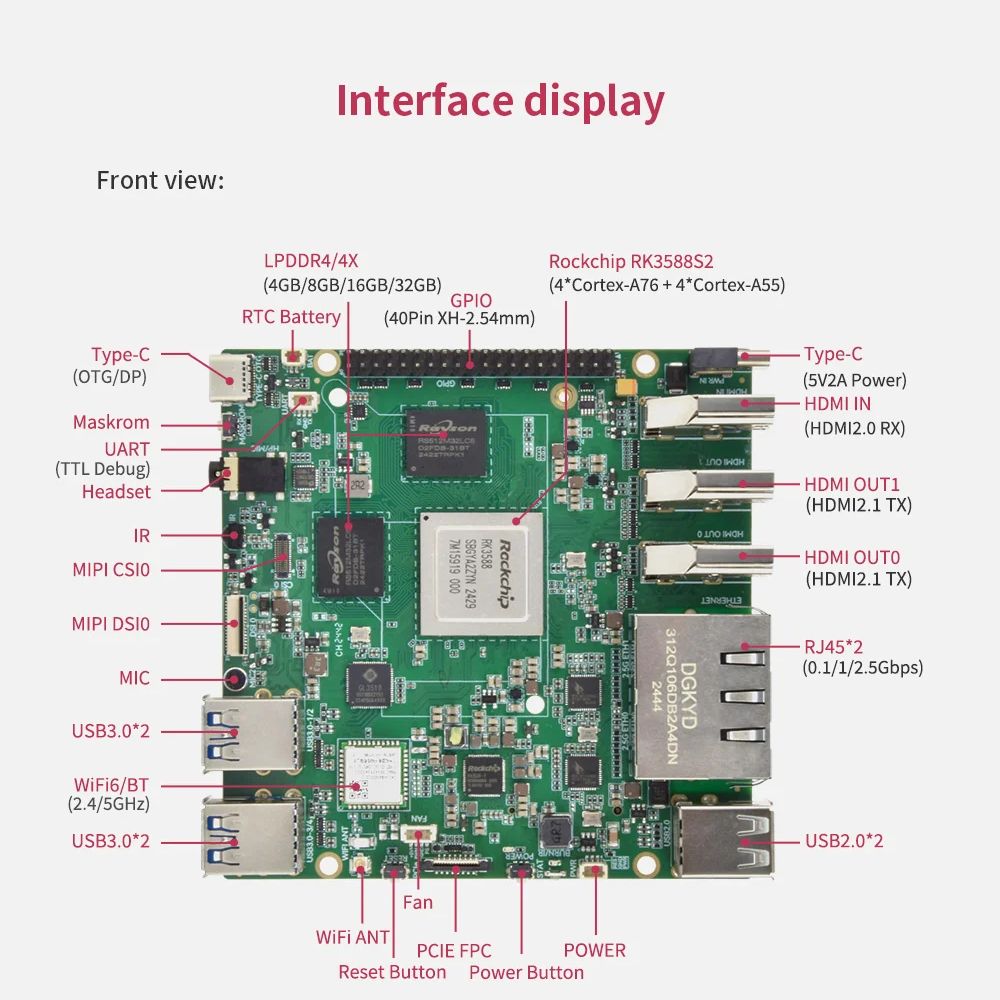 Orange Pi 5 Plus için 16 GB/8  - Orange Pi 5 Plus 16Gb incelemesi ve fiyatı