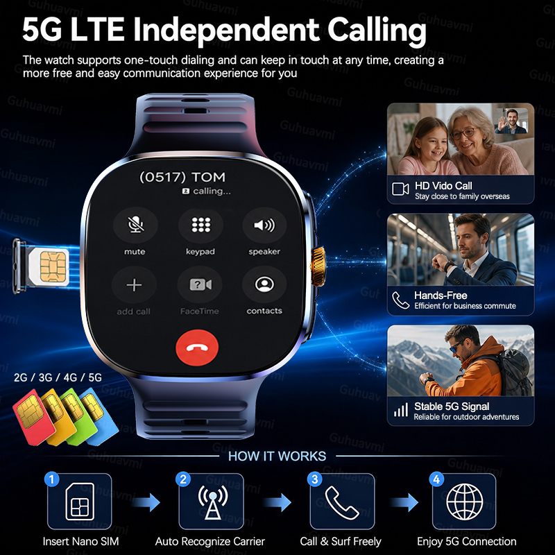 Tüm Ağlara Uyumlu 5G/4G SIM Ak - Khadas Vim4 8Gb incelemesi ve fiyatı